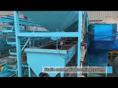 Static automatic batching system