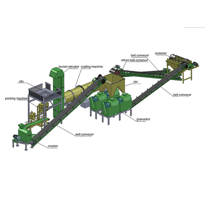 Green 2 - 4mm NPK Fertilizer Granule Packaging Production Line Dry Process
