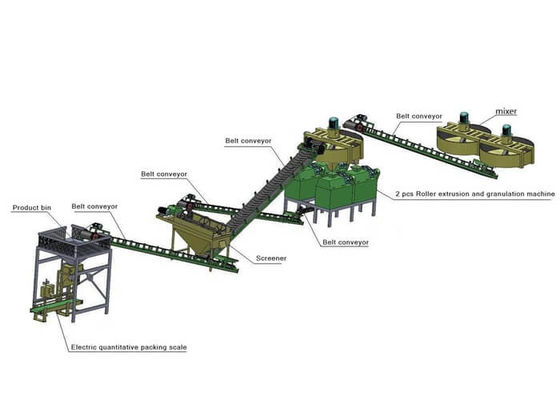 Dry Roller Press Fertilizer Production Line 10mm Pellets Irregular Shape