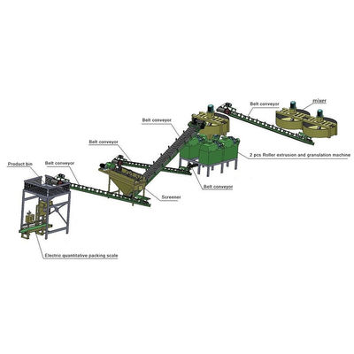 100 T / H NPK Fertilizer Making Plant With Green Granules In Various Shapes