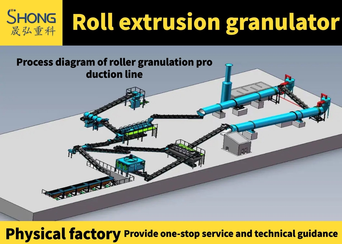Highly Productive And Customizable NPK Fertilizer Production Line For Single Or Compound Fertilizer