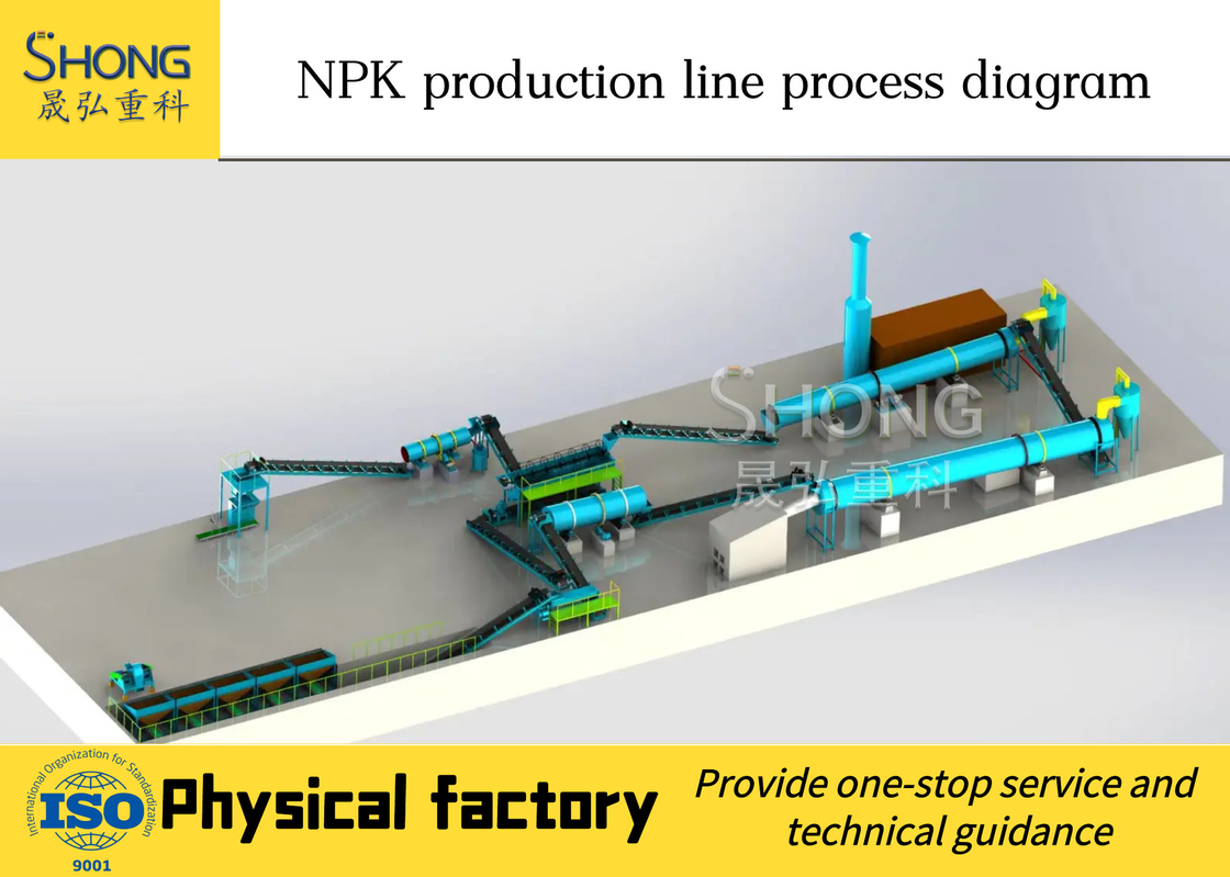 Compact Design Compound Fertilizer Production Line with 3-8mm Granule Size and Irregular Shape