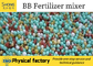8-10t/h Bulk Blending Fertilizer Machines , NPK fertilizer production line