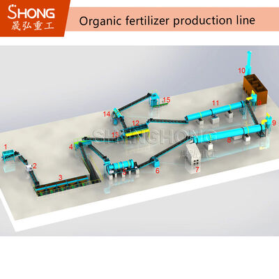Cattle Manure Fertilizer Production Line
