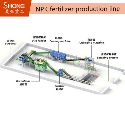 NPK Fertilizer Production Line For Single Or Compound Fertilizer