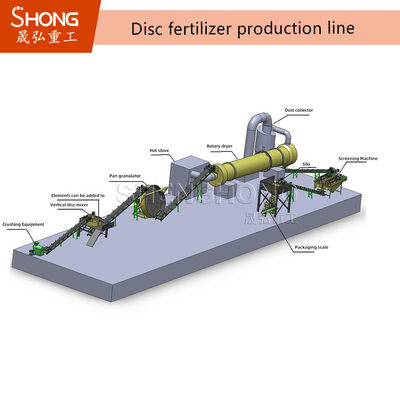 1.5t/H Disc Organic Fertilizer Granulating Machine Bio Organic Production Line