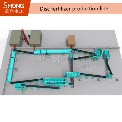 and Fertilizer Production Line for Agricultural Animal and Industrial Waste with Optional Processes for Different Capacitie