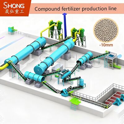 Large Capacity Eco-Friendly Rotary Drum Granulator Line for Adjustable Granules NPK Fertilizer Production