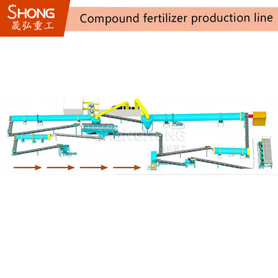 100,000 Tons Annual Output Compound Fertilizer Production Line with Rotary Drum Granulator for 1-10mm Granule Size