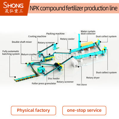 1-2 Tons Per Hour NPK Fertilizer Production Line with Double-Roller Granulation and 18.5kw Power